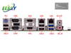 Proveedor mayorista de placa base ITX integrada H81