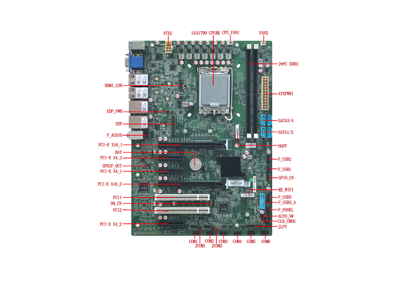 Industrie-Motherboard unterst&uuml;tzt Intel Core 12/13/14. Generation Desktop LGA1700 Core i3, i5, i7, i9 unabh&auml;ngige CPU 2*PCI 1*PCIE X16 4K 8K