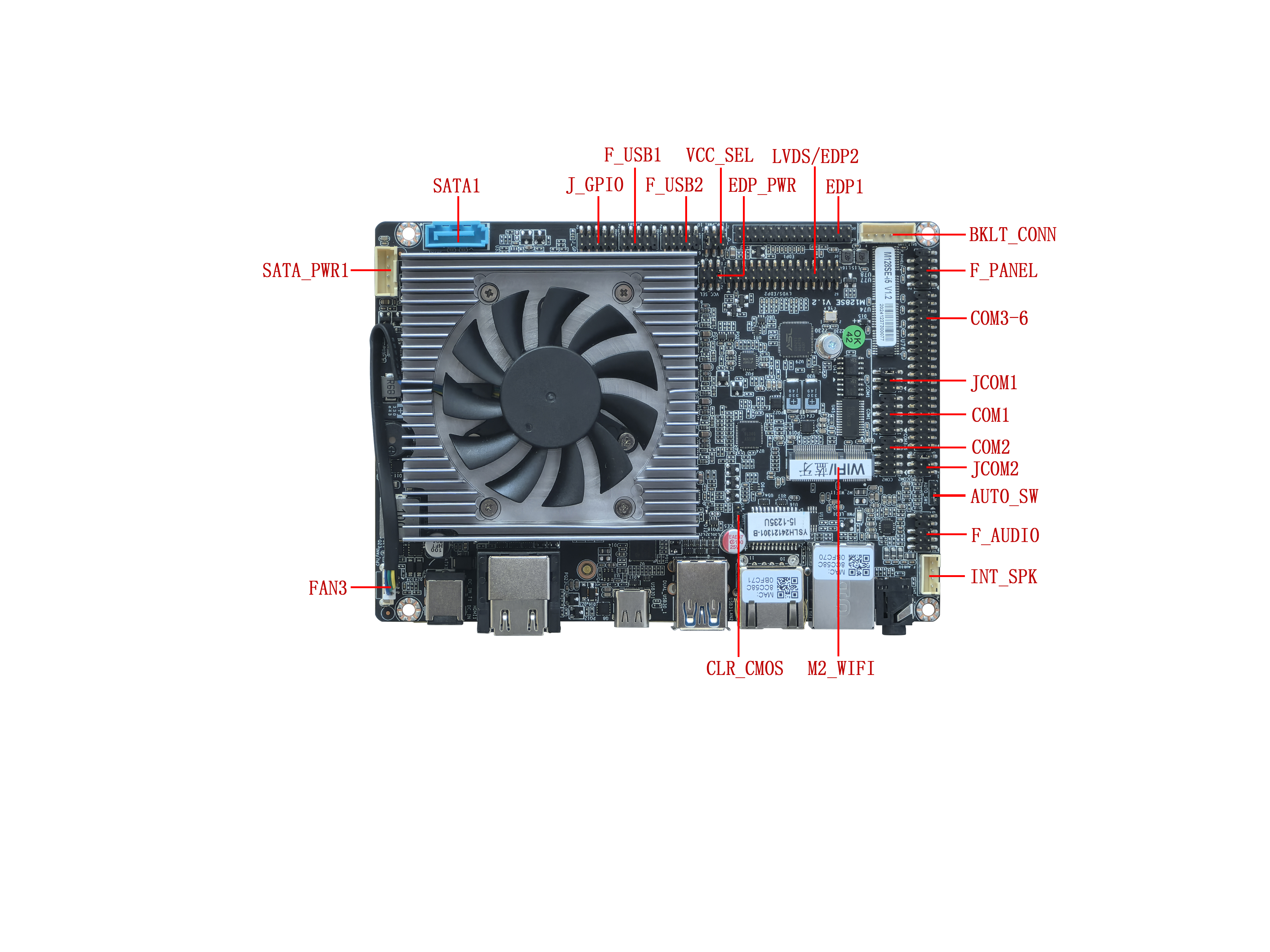 3,5-Zoll-Motherboard mit 12. und 13. Generation U/P/H i3, i5, i7, i9 4K HD-MI 2K VGA LVDS f&uuml;r industrielle Steuerung, KIOSK, mehrere Bildschirme